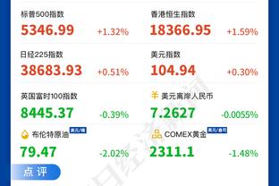 本季场均禁区得分：字母哥20.5分居首 锡眉约分列2-4 SGA第5